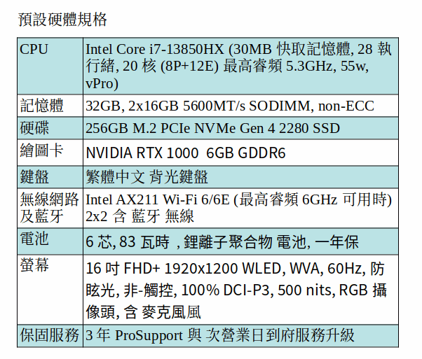 DELL Precision 7680 行動工作站 (i7-13850HX/32GB/256GB SSD/RTX 1000/16&quot; FHD)