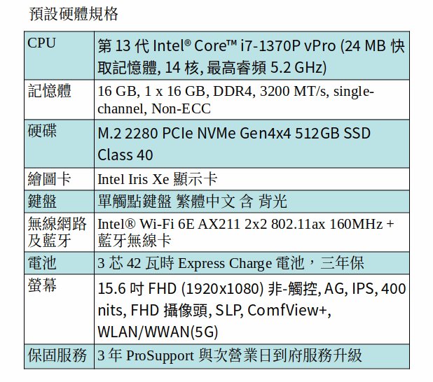 DELL Latitude 5540 商用筆電 (i7-1370P/16GB/512GB SSD/15.6 吋FHD)