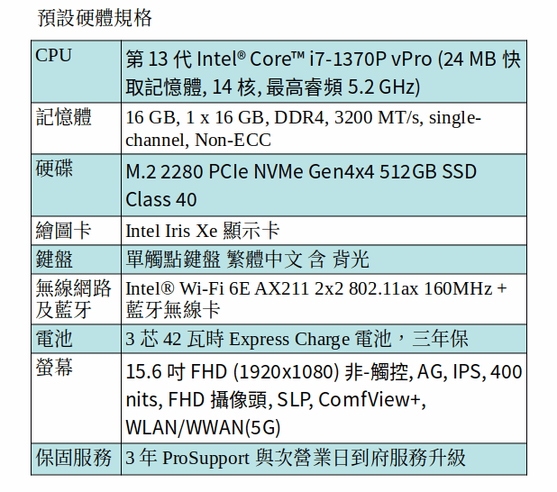 DELL Latitude 5540 商用筆電 (i7-1370P/16GB/512GB SSD/15.6 吋FHD) DELL Latitude 5540 商用筆電 (i7-1370P/16GB/512GB SSD/15.6 吋FHD)