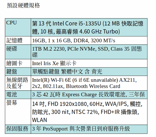 DELL Latitude 3440 商用筆電 (i5-1335U/16GB/1TB SSD/14吋 FHD 觸控)