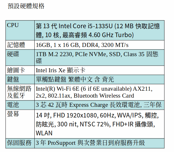 DELL Latitude 3440 商用筆電 (i5-1335U/16GB/1TB SSD/14吋 FHD 觸控) DELL Latitude 3440 商用筆電 (i5-1335U/16GB/1TB SSD/14吋 FHD 觸控)