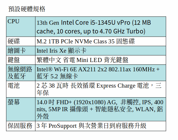 DELL Latitude 7440 商用筆電 (i5-1345U/1TB SSD/14吋 FHD)