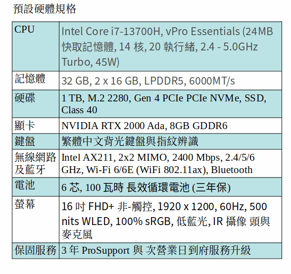 DELL Precision 5680 行動工作站 (i7-13700H/32GB/1TB SSD/RTX 2000 Ada/16&quot; FHD)