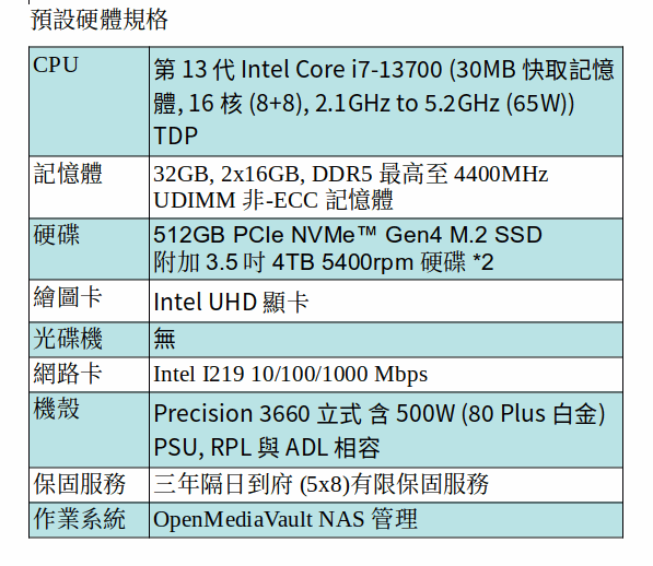 OMV 儲存伺服器 (i7-13700/32GB/512GB SSD+4TB*2)