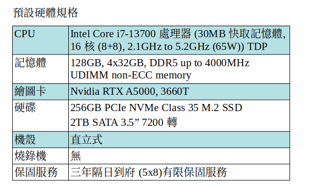 DELL Precision 3660 工作站 (I7-13700 /128GB/256 SSD＋2TB SATA/RTX A5000)