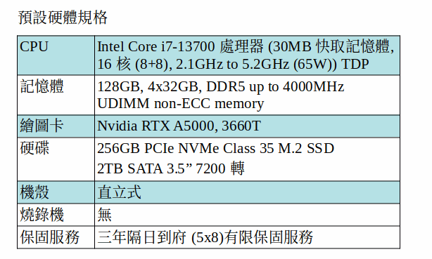 DELL Precision 3660 工作站 (I7-13700 /128GB/256 SSD+2TB SATA/RTX A5000) DELL Precision 3660 工作站 (I7-13700 /128GB/256 SSD+2TB SATA/RTX A5000)