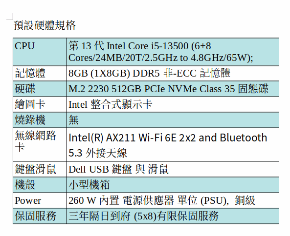 DELL Optiplex SFF Plus 7010 商用電腦 (I5-13500 /8GB/512GB SSD/UHD/小型機箱/WI-FI) DELL Optiplex SFF Plus 7010 商用電腦 (I5-13500 /8GB/512GB SSD/UHD/小型機箱/WI-FI)