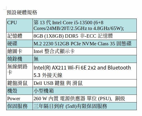 DELL Optiplex SFF Plus 7010 商用電腦 (I5-13500 /8GB/512GB SSD/UHD/小型機箱/WI-FI)