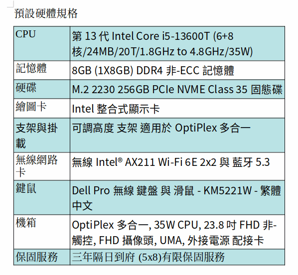 DELL OptiPlex 7410 plus 多合一 (I5-13600T/8GB/AIO 23.8吋 FHD) DELL OptiPlex 7410 plus 多合一 (I5-13600T/8GB/AIO 23.8吋 FHD)