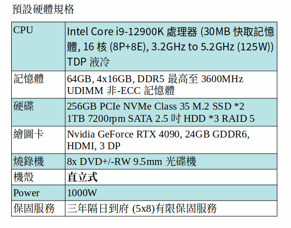 DELL Precision 3660 工作站 (I9-12900K/64GB/M.2 256GB*2 SSD+1TB SATA*3/RTX 4090) DELL Precision 3660 工作站 (I9-12900K/64GB/M.2 256GB*2 SSD+1TB SATA*3/RTX 4090)