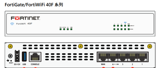 Fortigate FG-40F 主機(安裝及佈署服務另計)