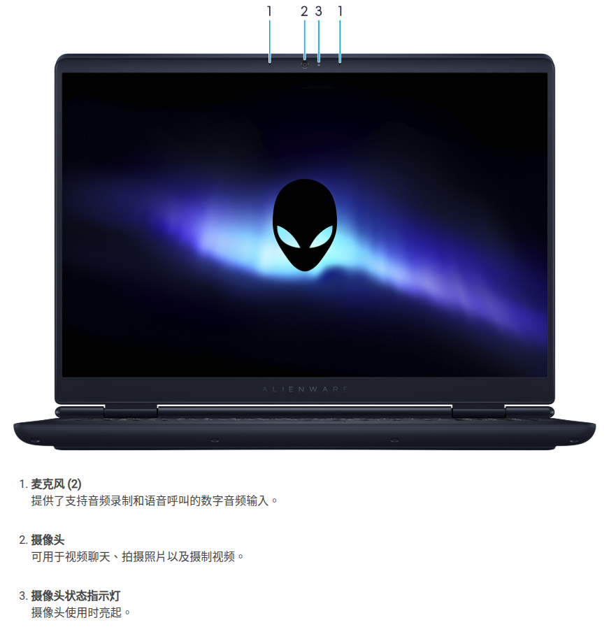 DELL Alienware (Intel U9- 275HX/32G/1TB/RTX 5070/WIN11)