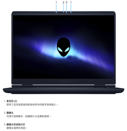 Alienware (Intel U9 275HX/16G/1TB/WIN11)
